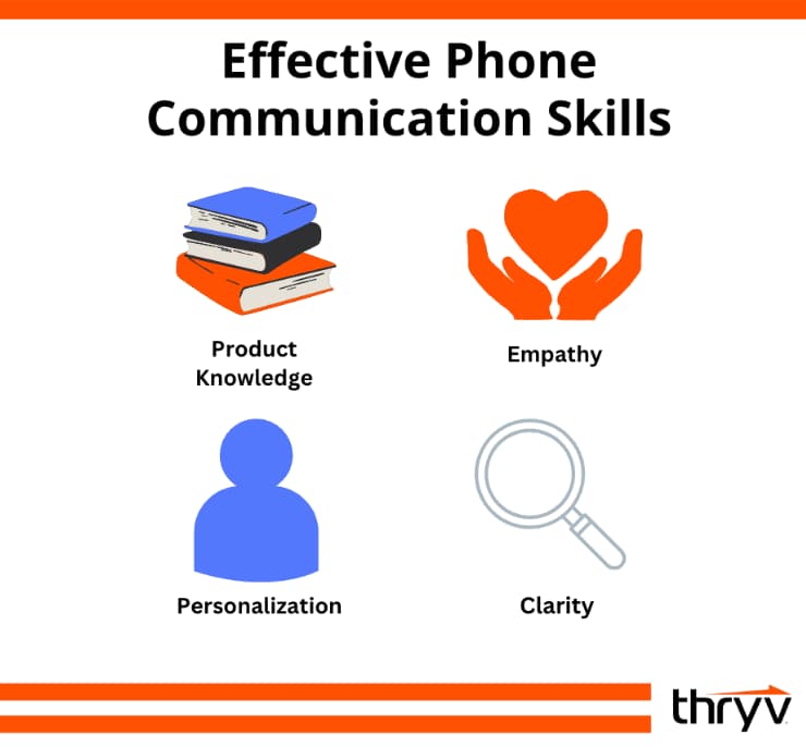 effective phone communication skills